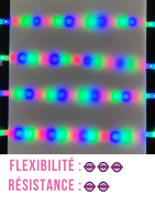 EVA LED